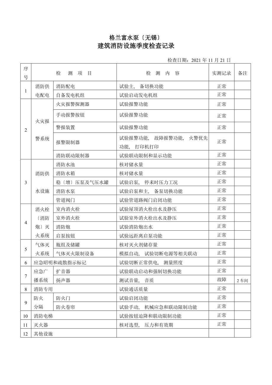 格兰富水泵无锡有限公司答案.docx_第2页