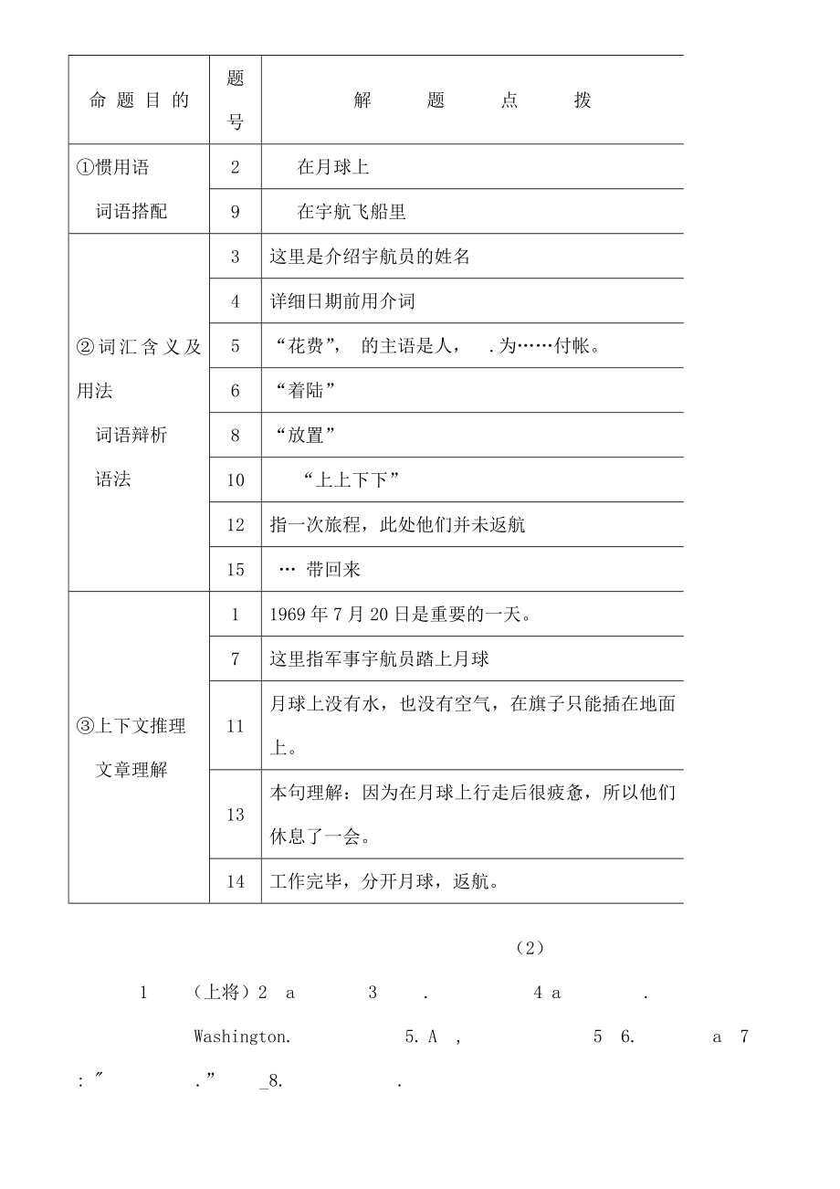 中考英语完形填空专项练习精选题复习资料版.docx_第2页