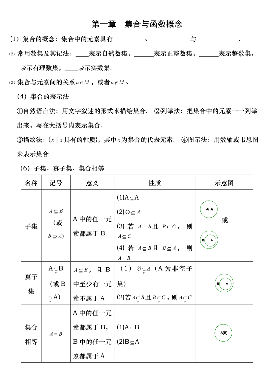 数学必修一知识点及练习题精华版含复习资料.docx_第1页