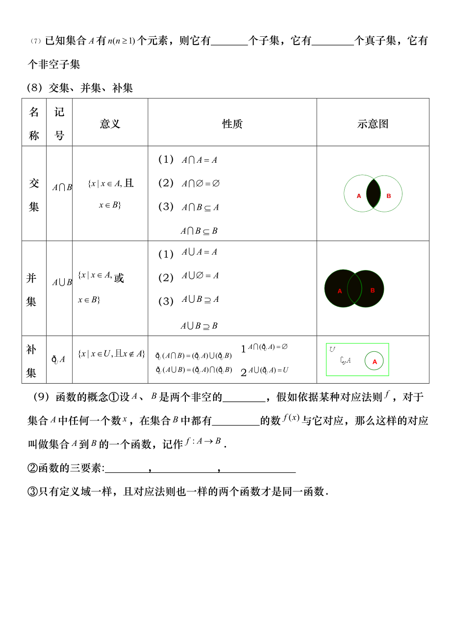 数学必修一知识点及练习题精华版含复习资料.docx_第2页