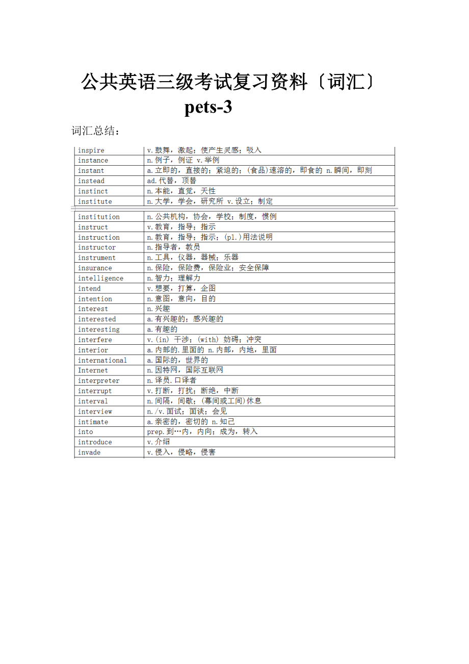 全国公共英语三级考试复习资料词汇.docx_第1页