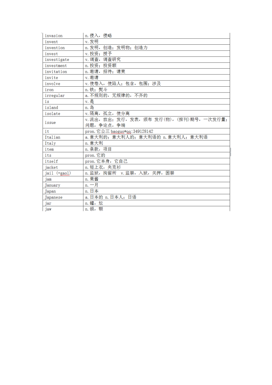 全国公共英语三级考试复习资料词汇.docx_第2页