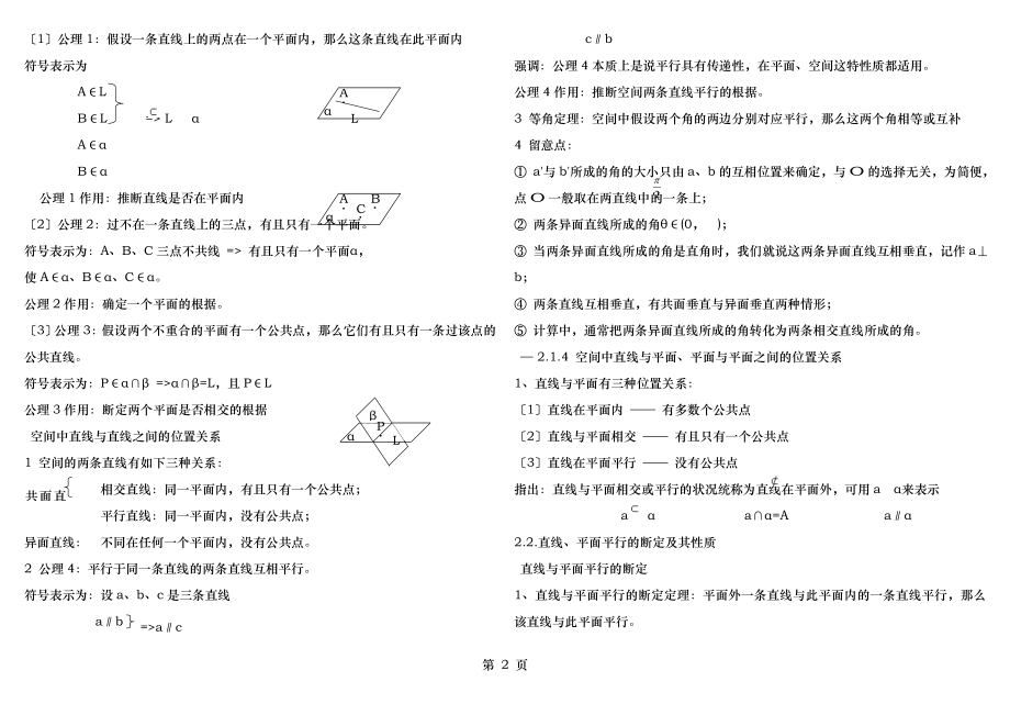 空间点线面之间位置关系知识点总结.docx_第2页