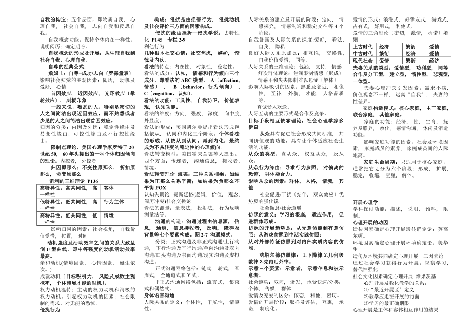 心理咨询师二级基础知识重点.docx_第2页