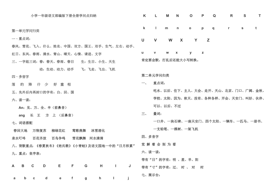 小学一年级语文部编版下册知识点全归纳复习1.docx_第1页