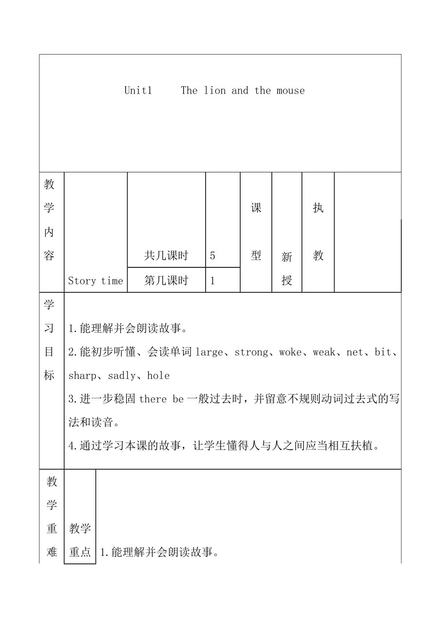 苏教版译林英语六年级下册unit1教案.docx_第1页