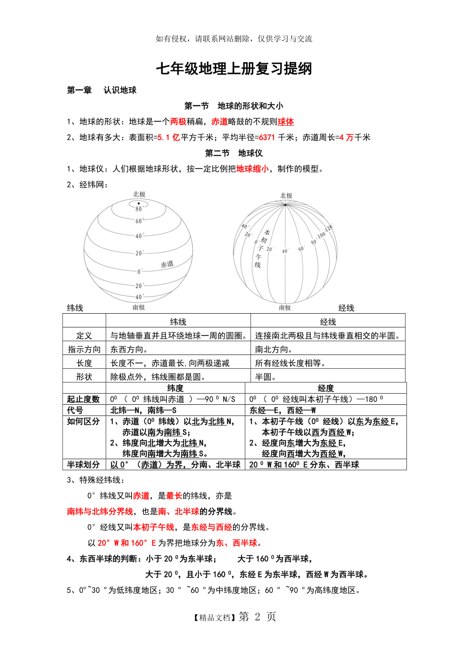 七年级地理上册复习提纲(粤教版).doc_第2页