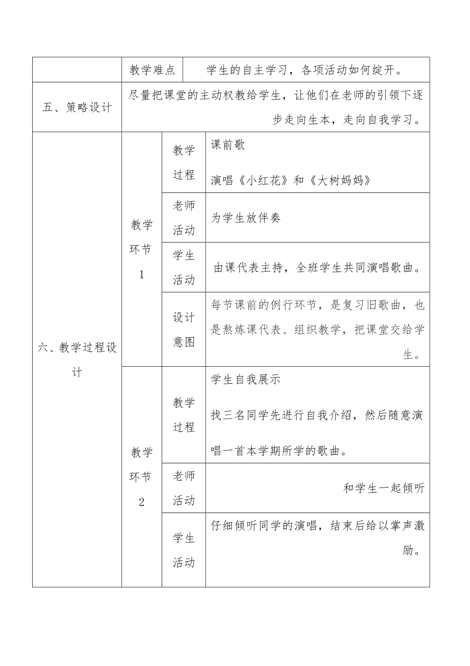 小学音乐课小红帽教学设计说课稿反思剖析.docx_第2页