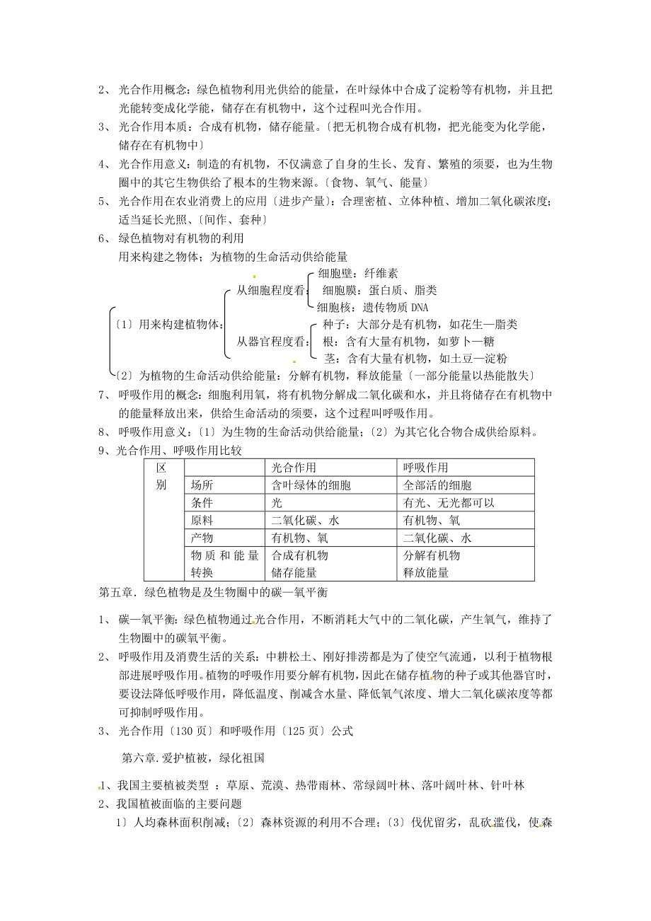 七年级生物上册-第三单元-绿色植物与生物圈的水循环知识点汇总-新人教版.docx_第2页