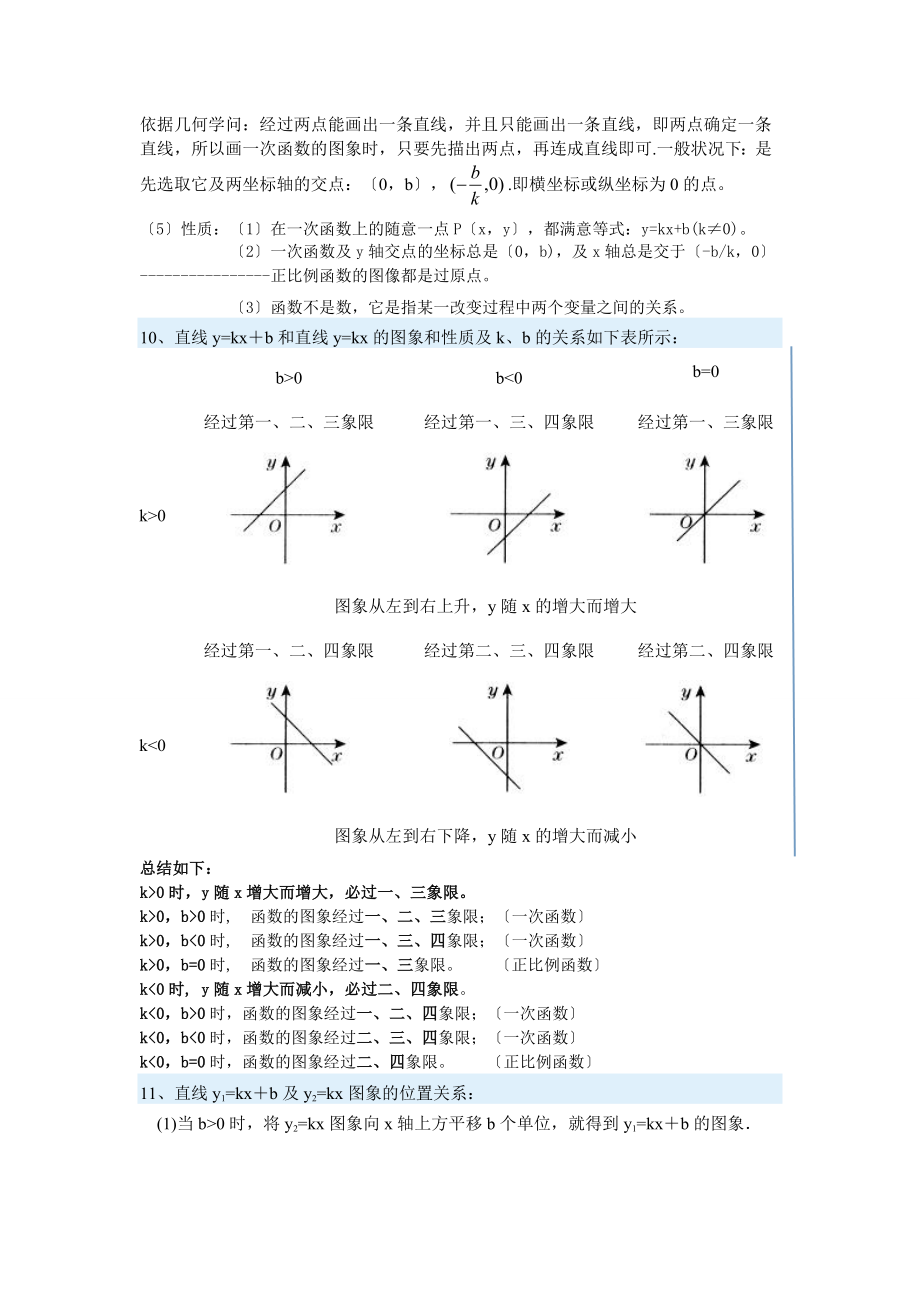 新人教版八年级下册数学第十九章一次函数知识点总结.docx_第2页