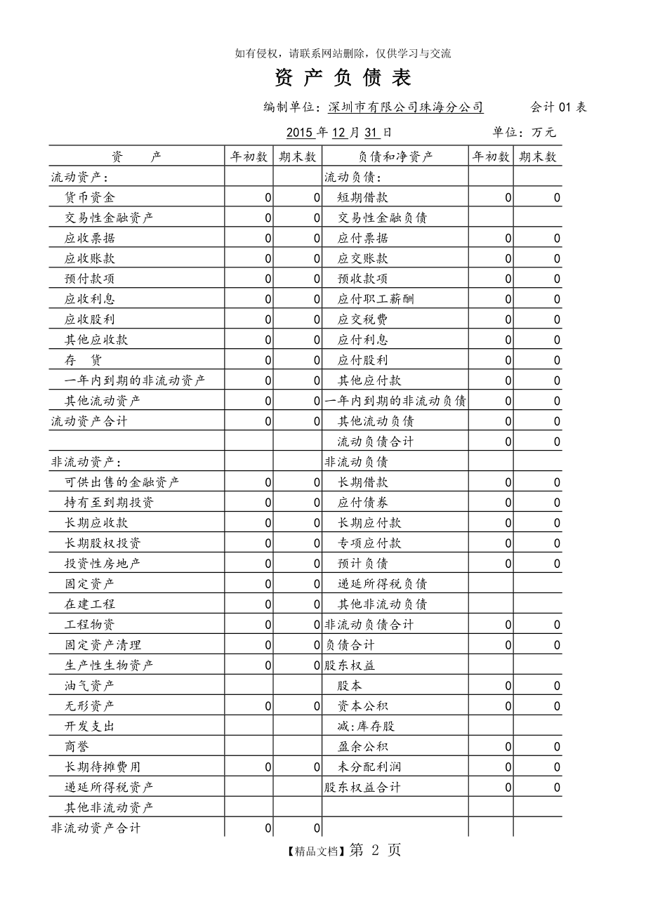 三大财务报表模板.doc_第2页