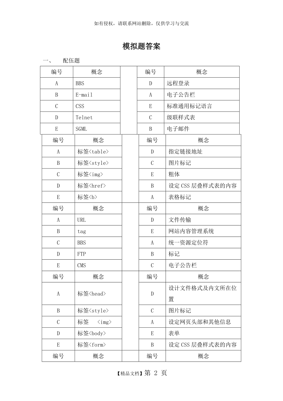 《Dreamweaver网页设计》模拟题参考答案.doc_第2页