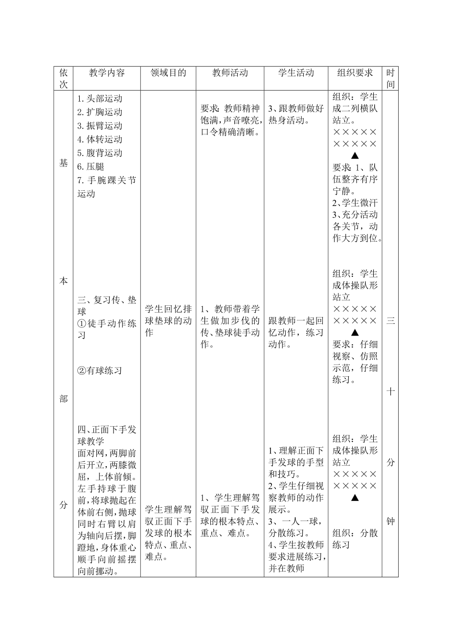 排球正面下手发球教学教案.docx_第2页