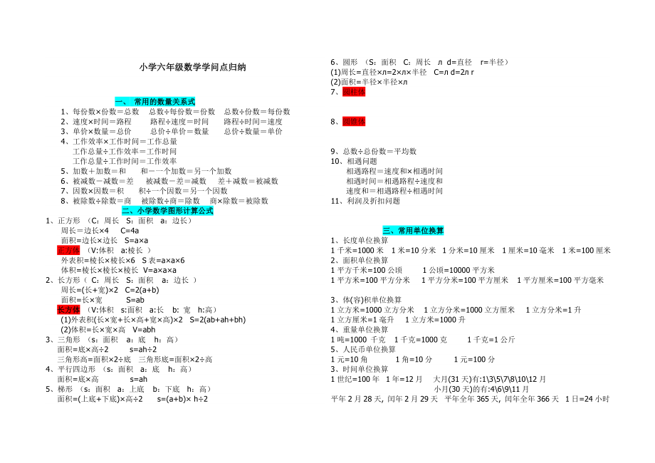 新北师大版小学六年级数学总复习知识点归纳1.docx_第1页