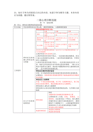 心理诊断技能二级知识点总结.docx