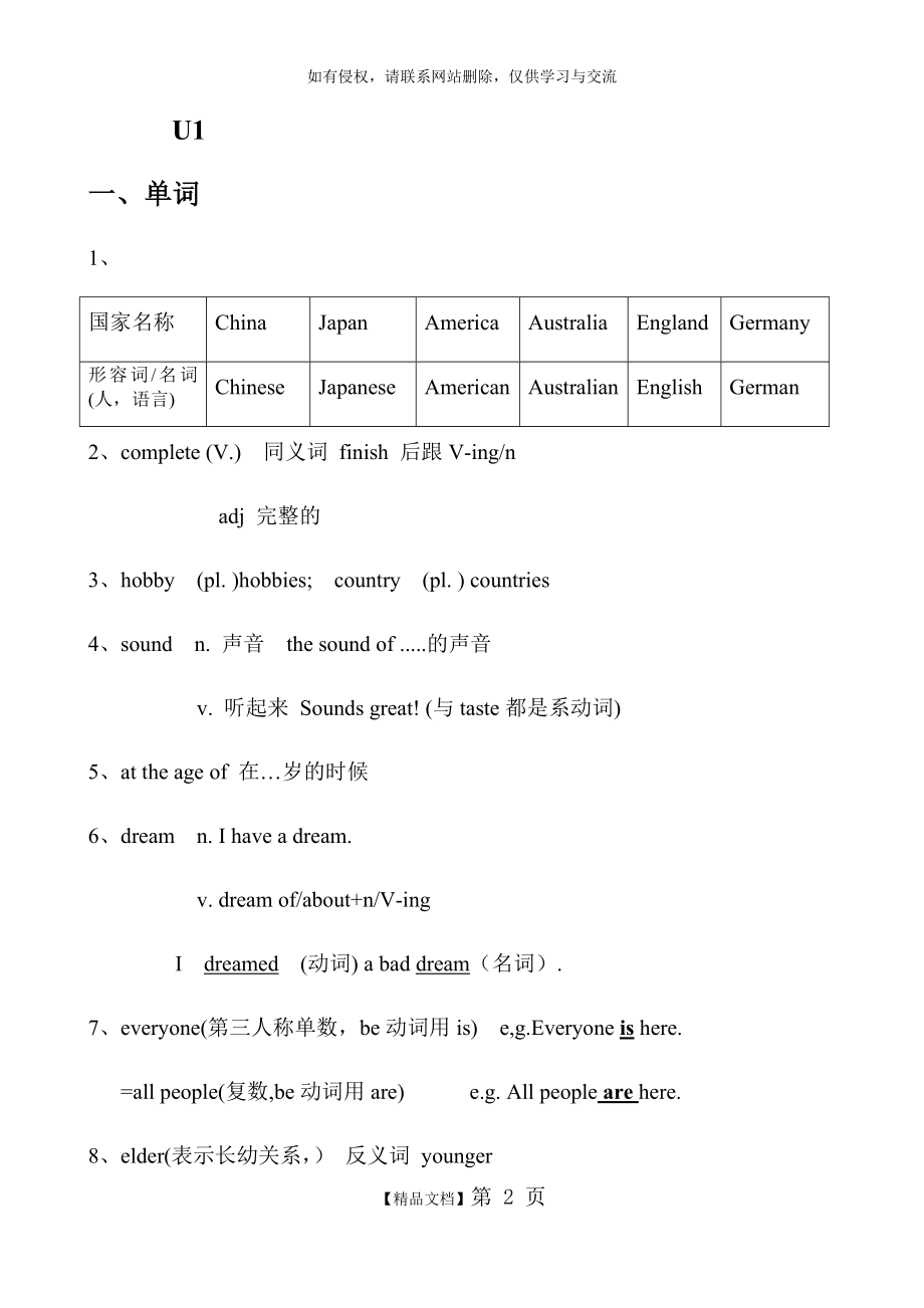 Unit 1 知识点全沪教版英语七年级上册.doc_第2页