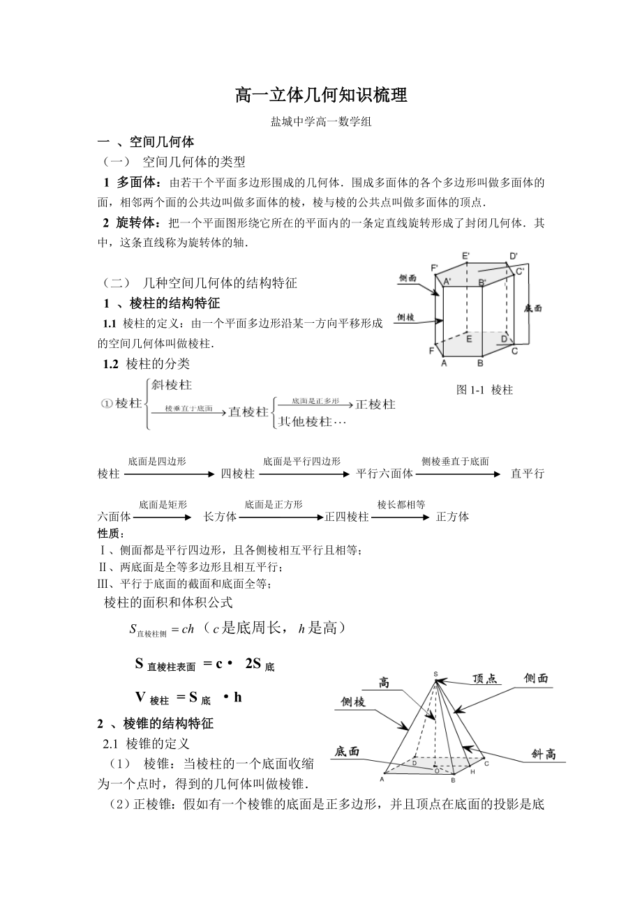 江苏省盐城中学高中数学立体几何知识点总结2015.docx_第1页