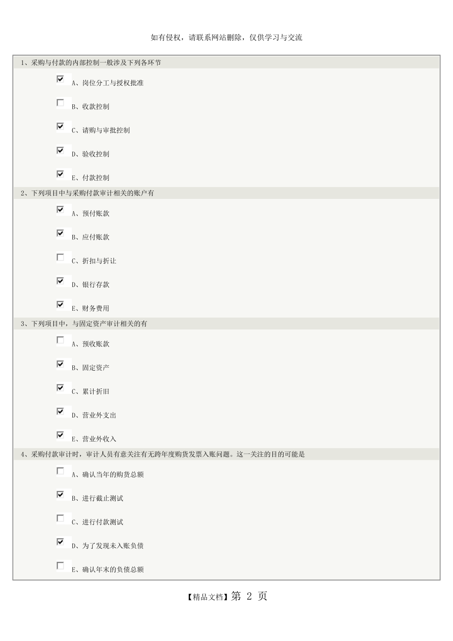 《审计学》第09章在线测试.doc_第2页