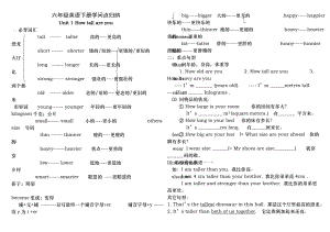 新人教版六年级下册复习知识点归纳.docx