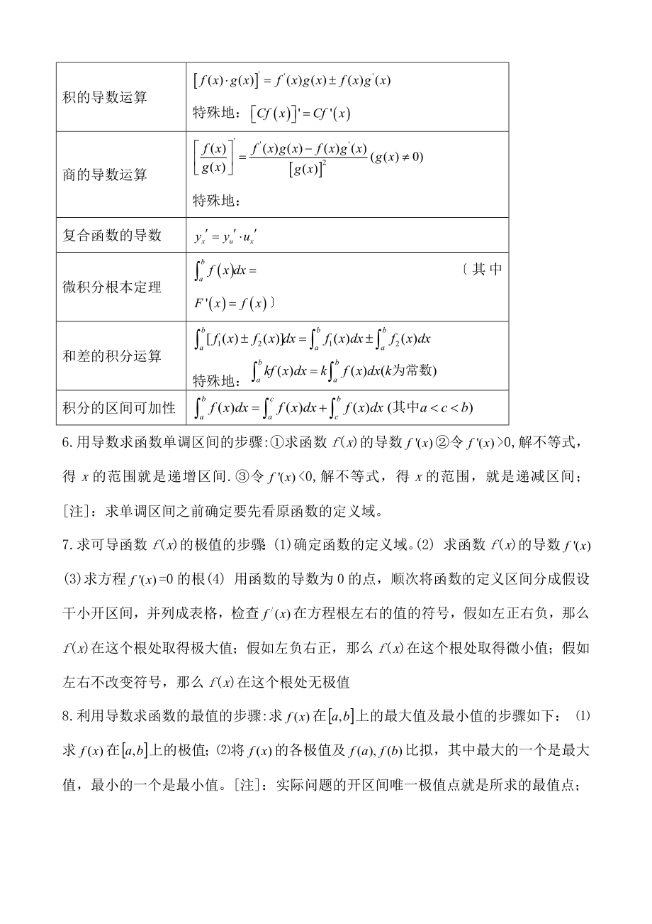 教版高中数学知识点总结：新课标人教A版高中数学选修2-2知识点总结.docx_第2页