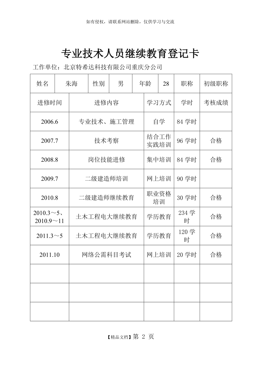 专业技术人员继续教育登记卡(已填).doc_第2页