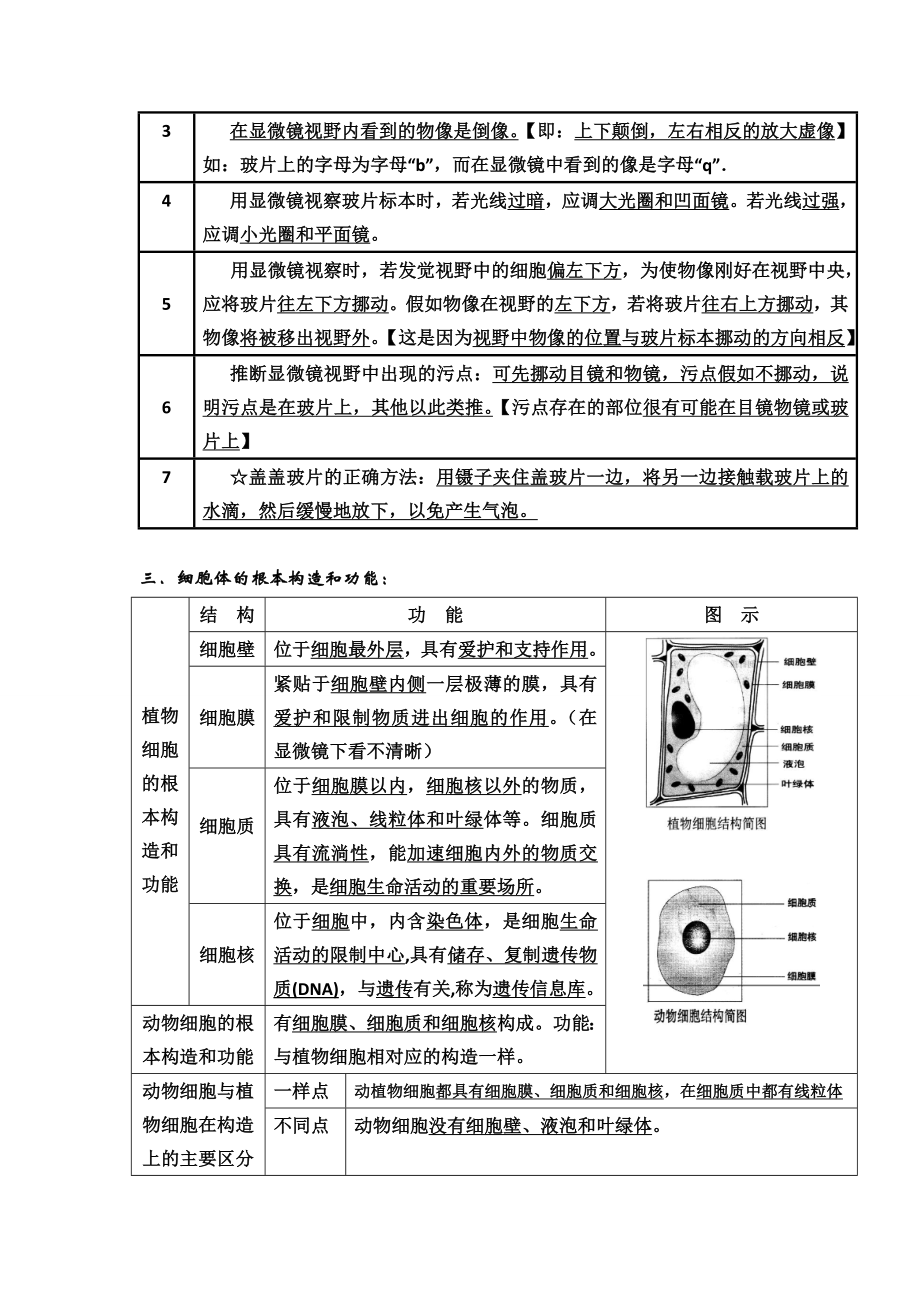 苏教版初中生物会考复习资料.docx_第2页