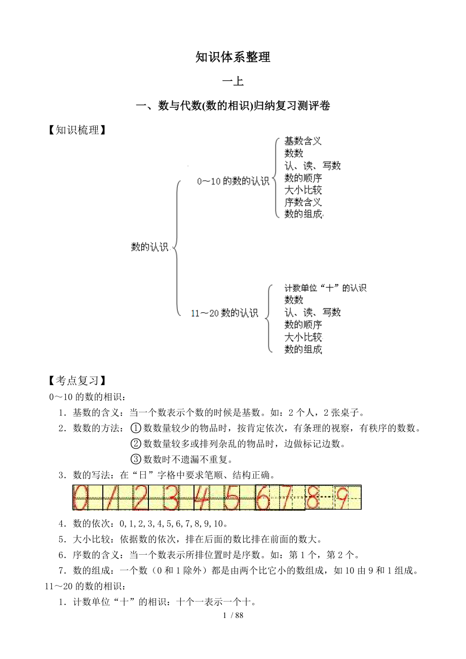 小学数学知识体系整理按年级整理_图文.docx_第1页