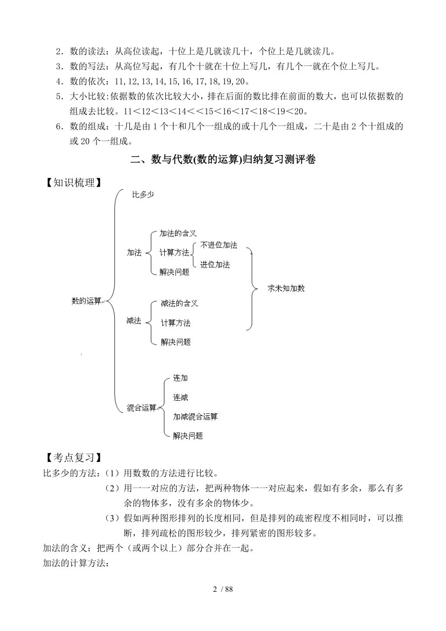 小学数学知识体系整理按年级整理_图文.docx_第2页