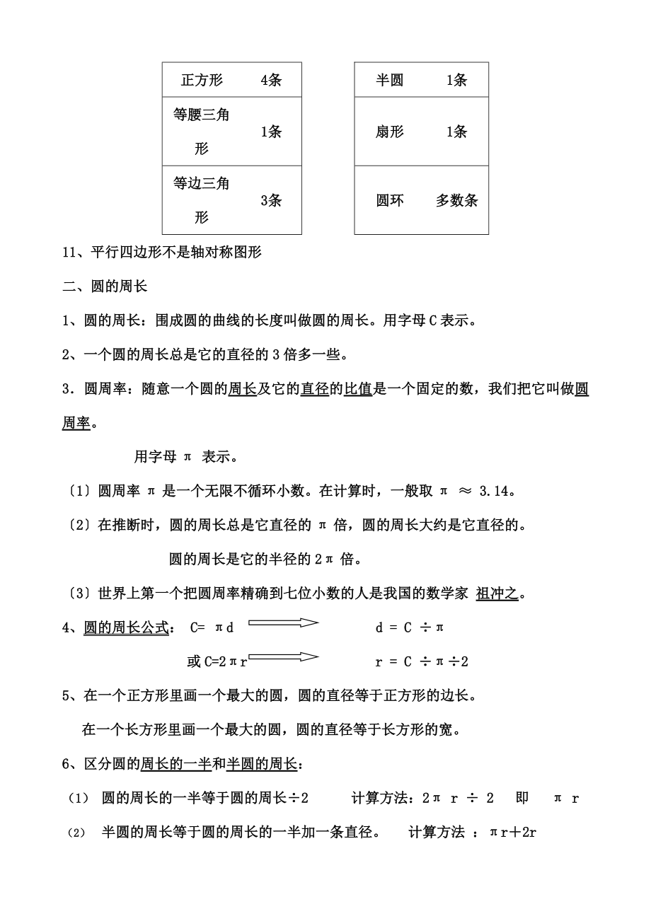 年级数学上册圆知识点.docx_第2页