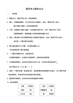 年级数学上册圆知识点.docx