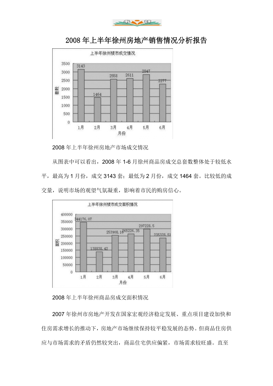 2008年上半年徐州房地产销售情况分析报告(.doc_第1页