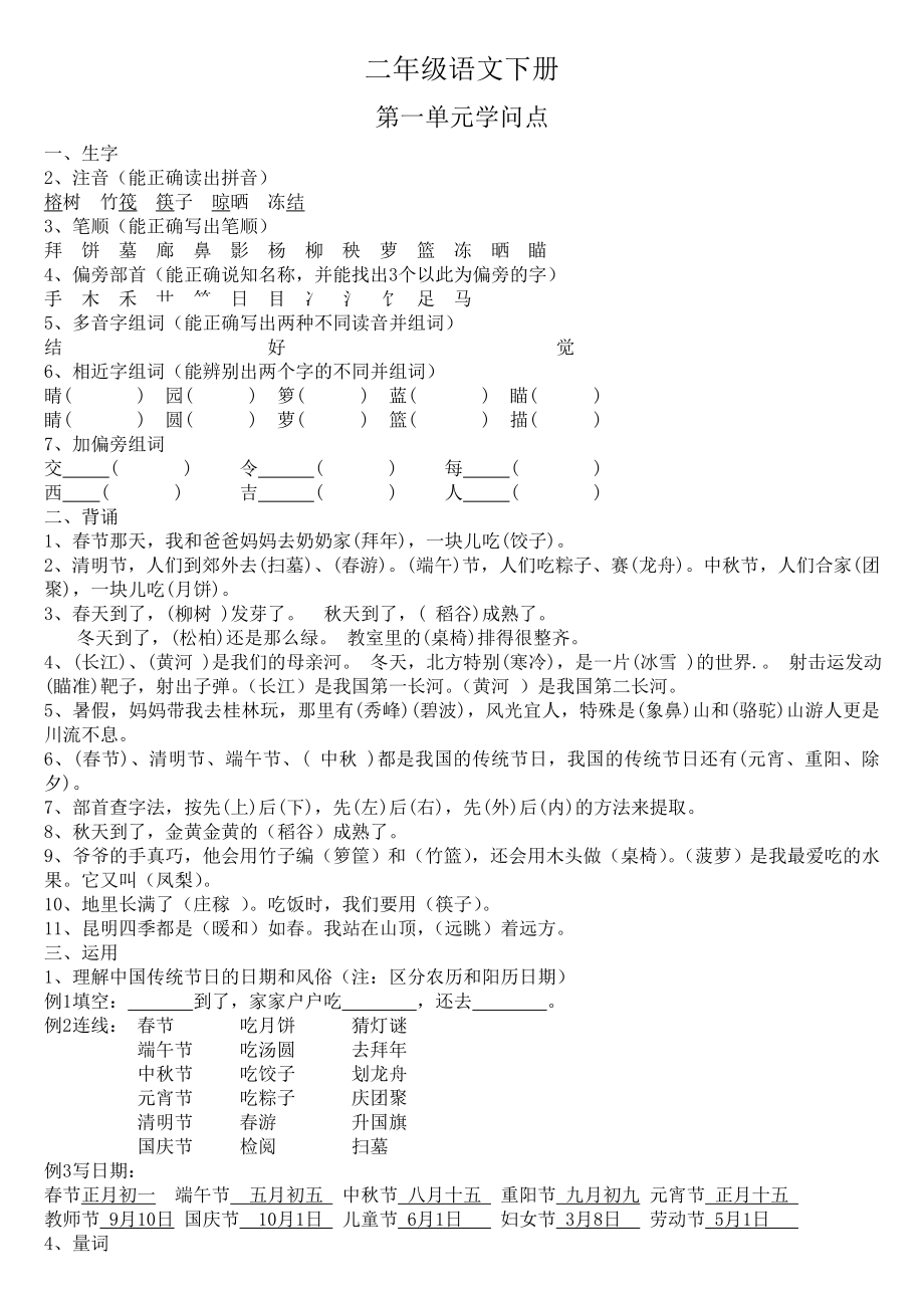 小学语文苏教版二年级下册单元知识点-(全).docx_第1页