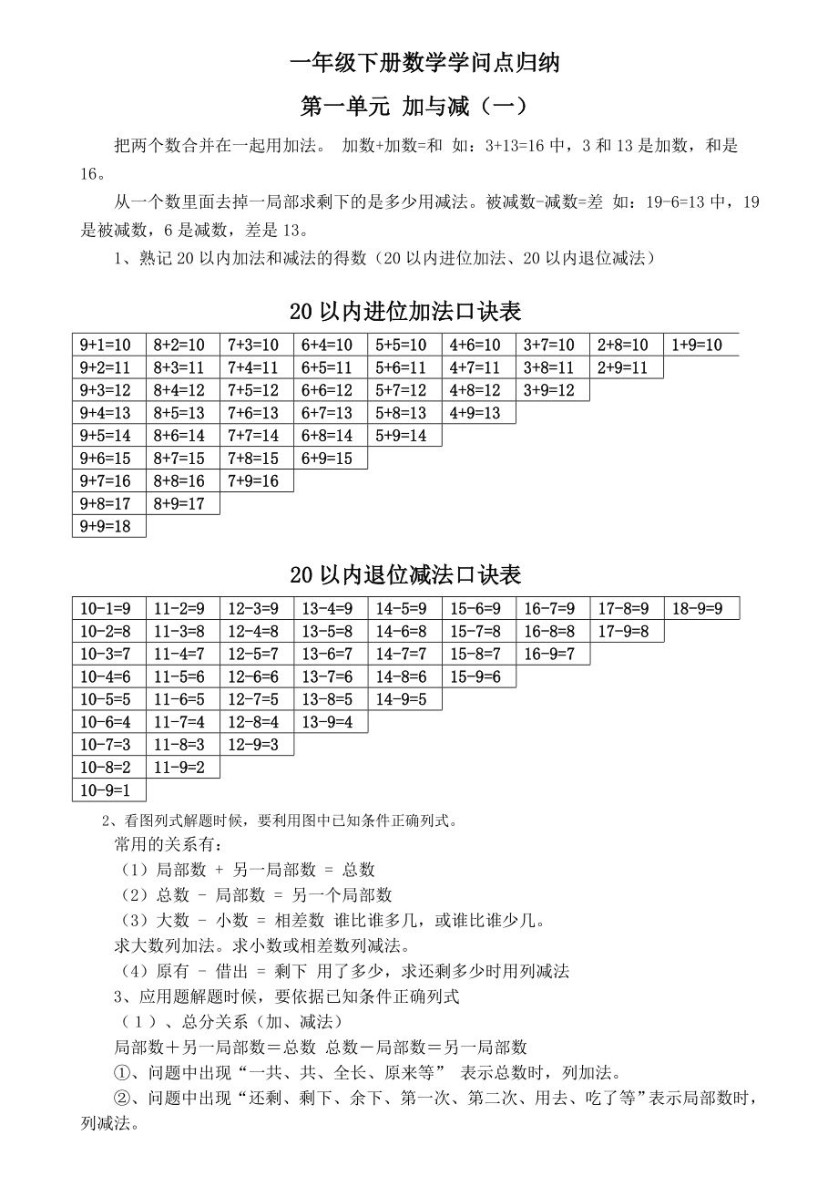 新北师大版一年级数学下册知识点1.docx_第1页