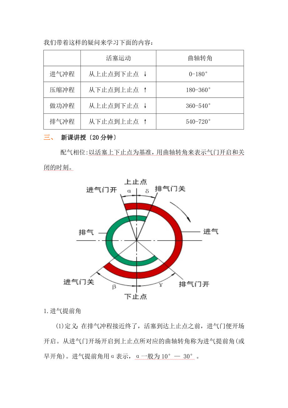 气相位教案(完美版).docx_第2页