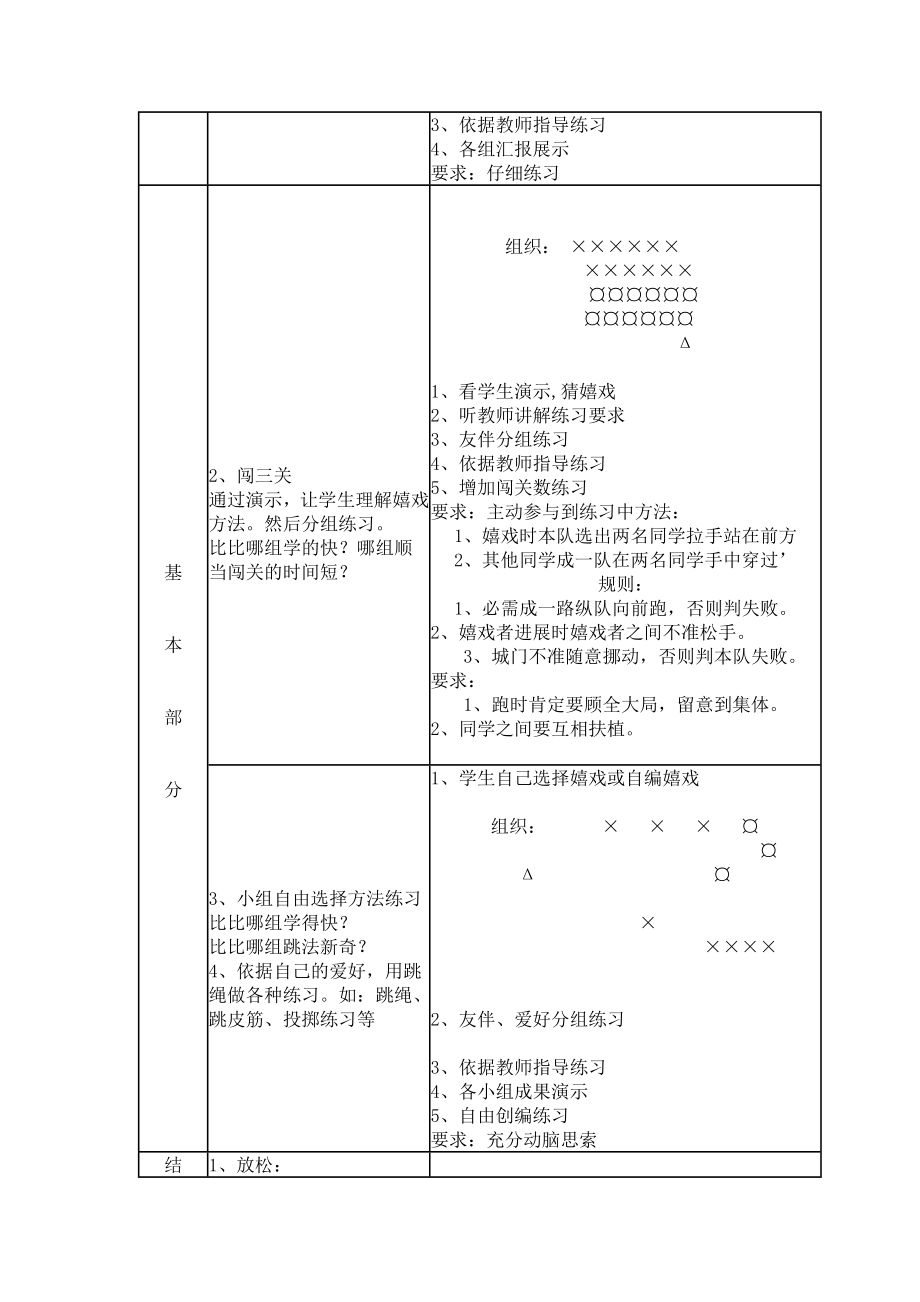 小学四年级体育 跳绳教案.docx_第2页