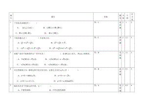 离散数学选择题题库及答案.docx