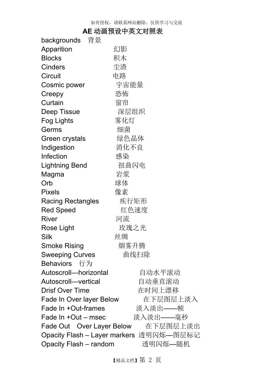 AE CS6 动画预设 特效 中英文对照表.doc_第2页