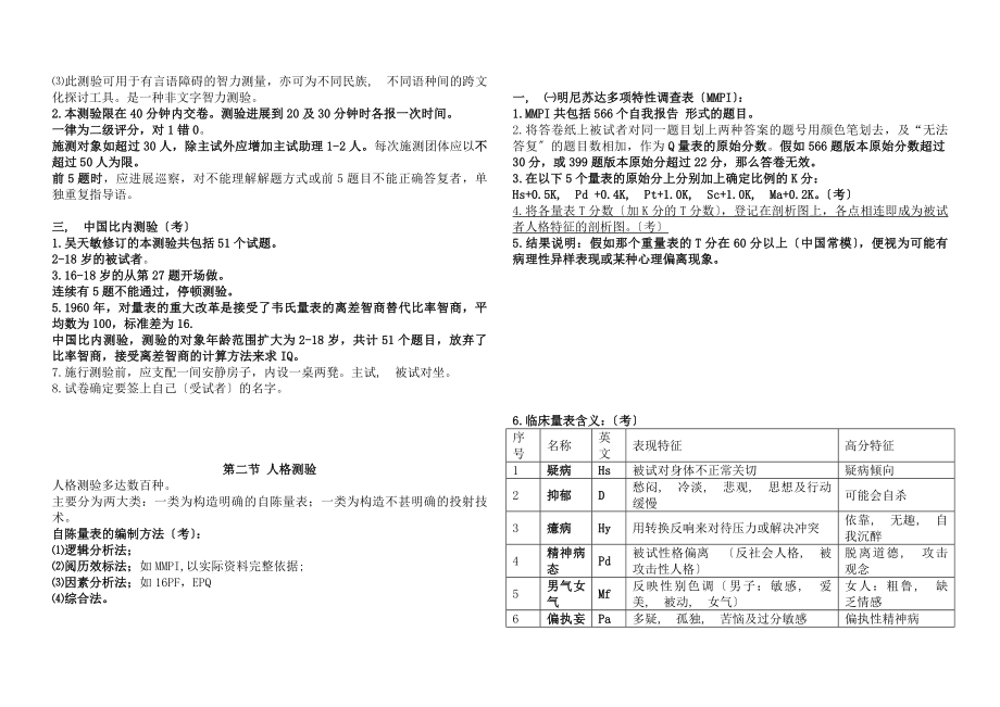 心理咨询师三级技能复习资料.docx_第2页