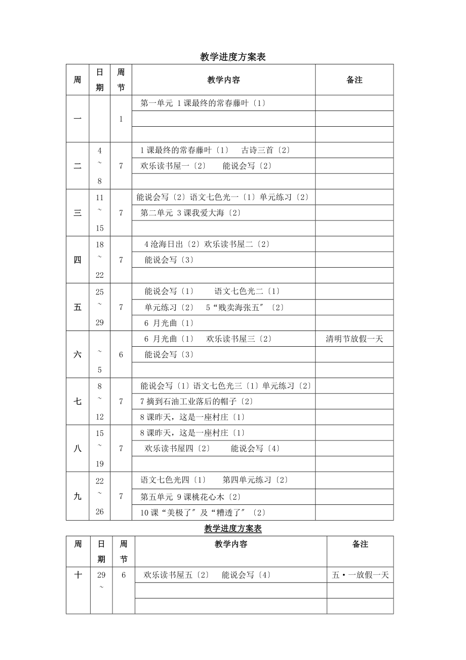 教科版小学语文五年级下册教案全册.docx_第1页