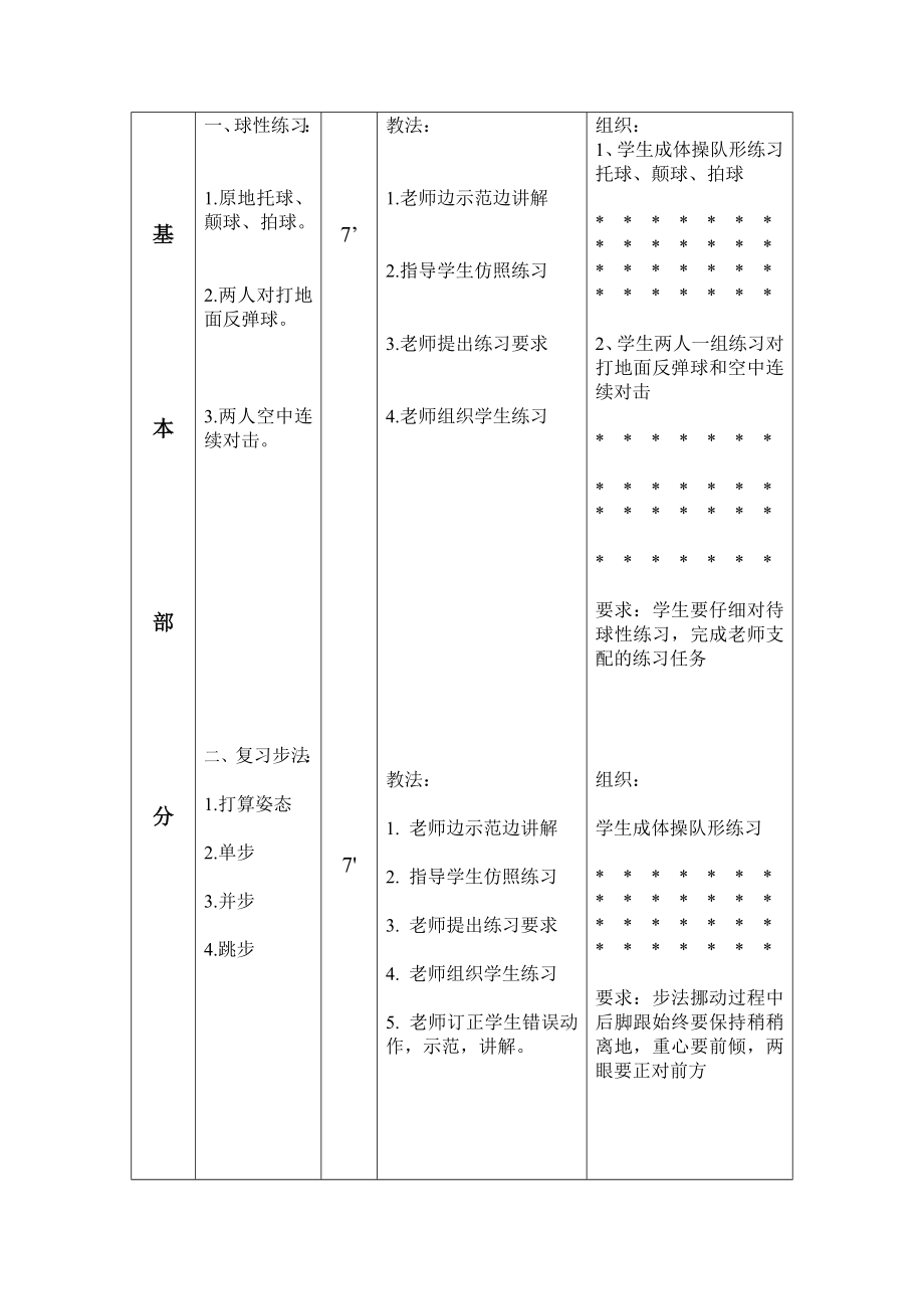 乒乓球课教案.docx_第2页