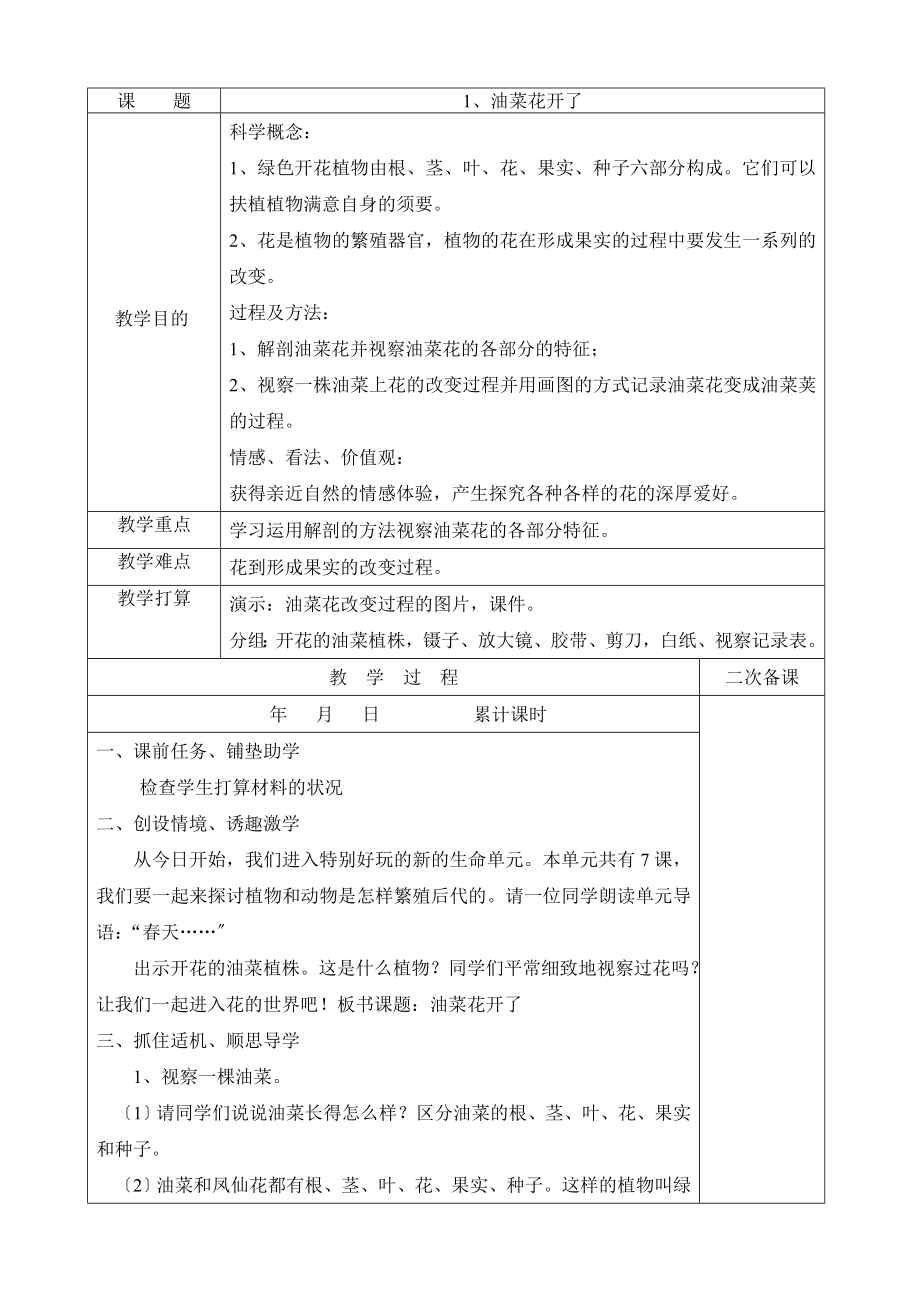 四年级科学下册第二单元单元教案.docx_第1页