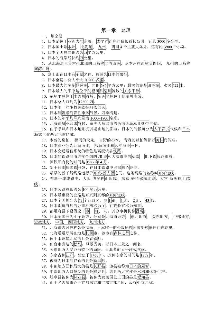 辽宁自考日语专科日本概况复习资料.docx_第1页