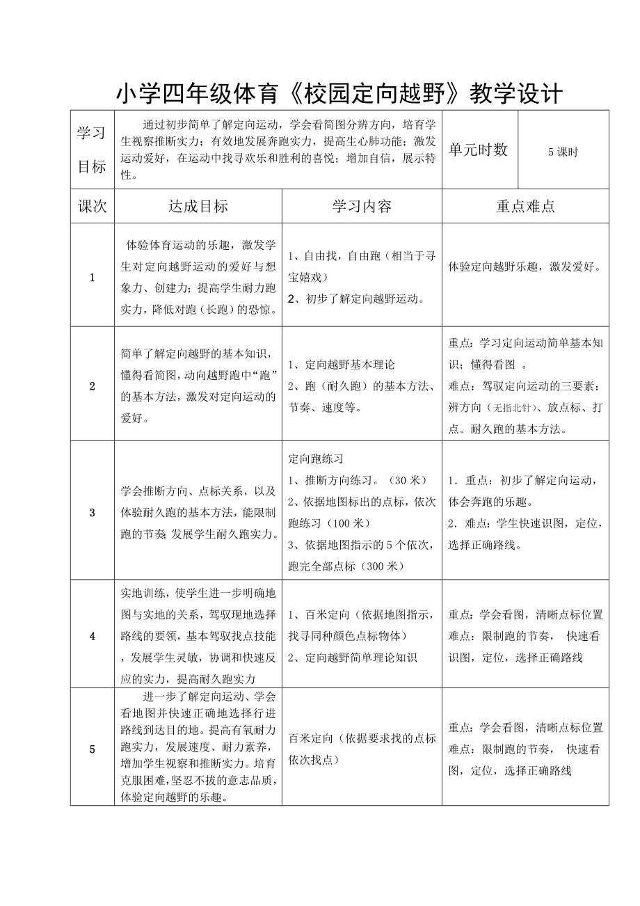 小学四年级体育校园定向越野教学设计.docx_第1页