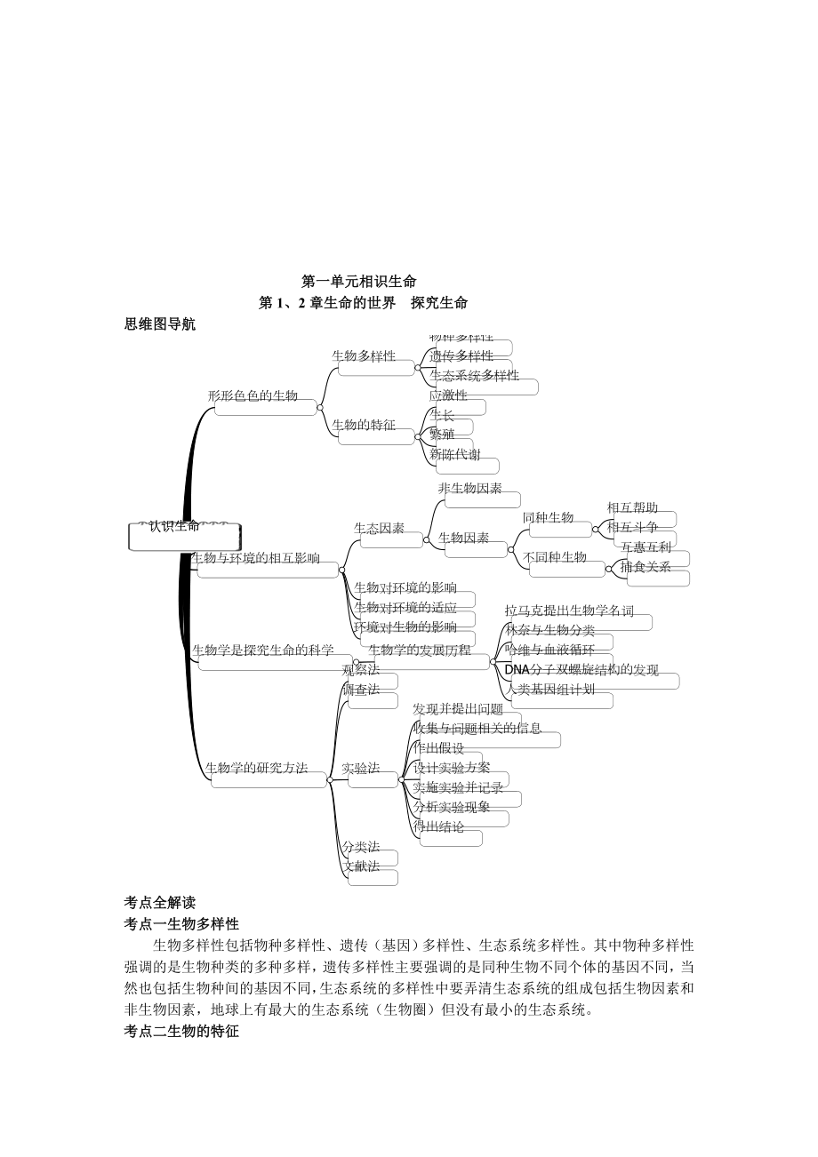 七年级生物学上下册思维导图和知识点资料.docx_第1页