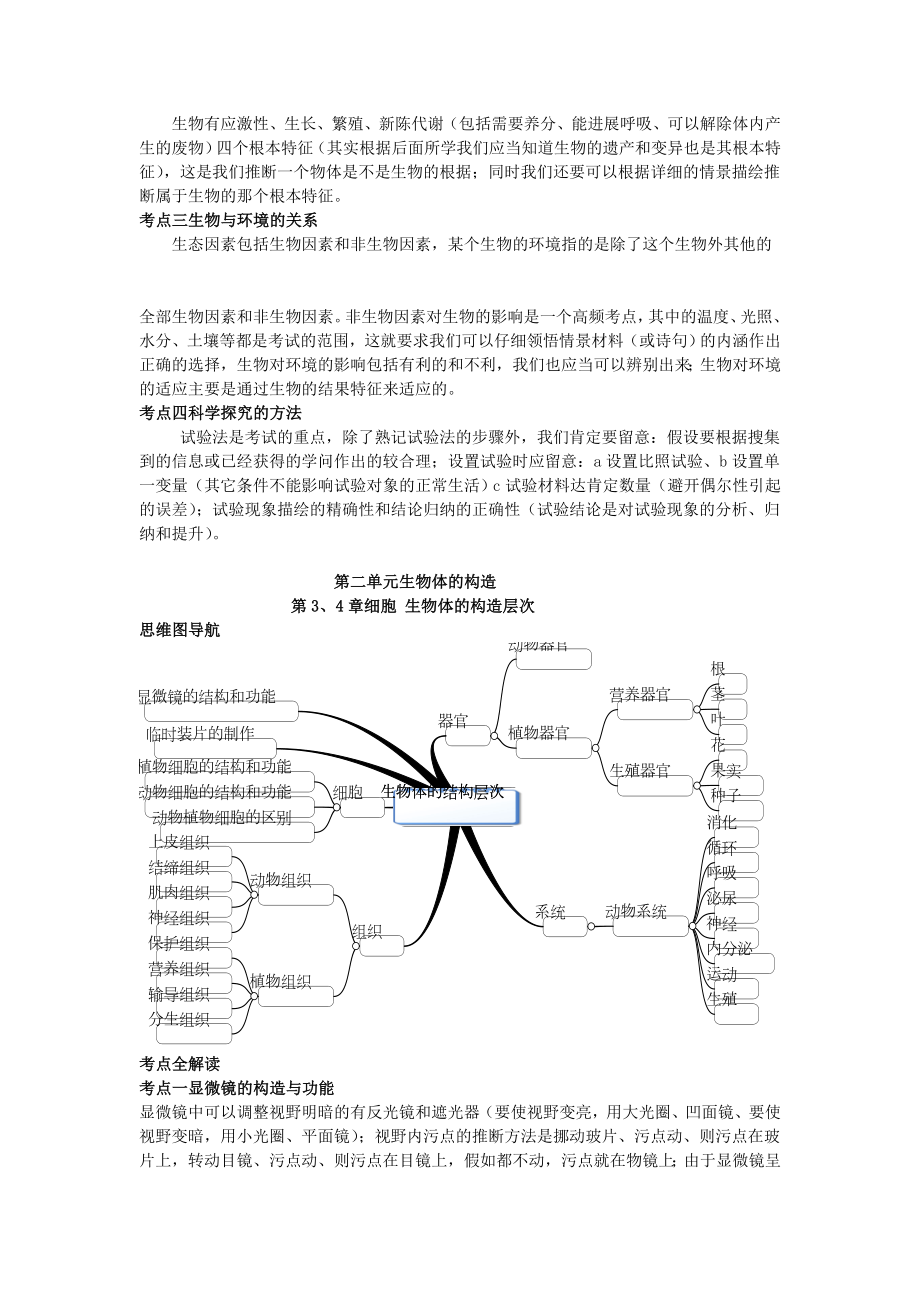 七年级生物学上下册思维导图和知识点资料.docx_第2页