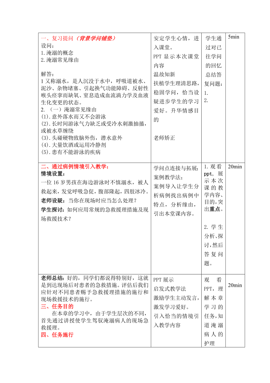 项目6淹溺病人急救护理教学设计题库.docx_第2页