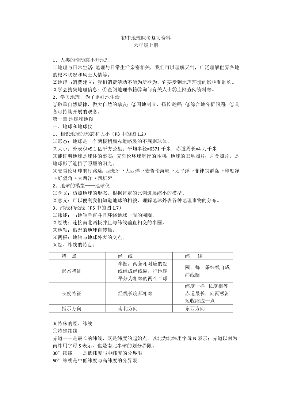 鲁教版初中地理会考知识点大全.docx_第1页