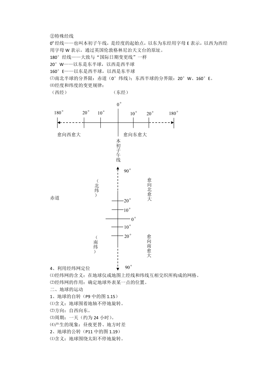 鲁教版初中地理会考知识点大全.docx_第2页