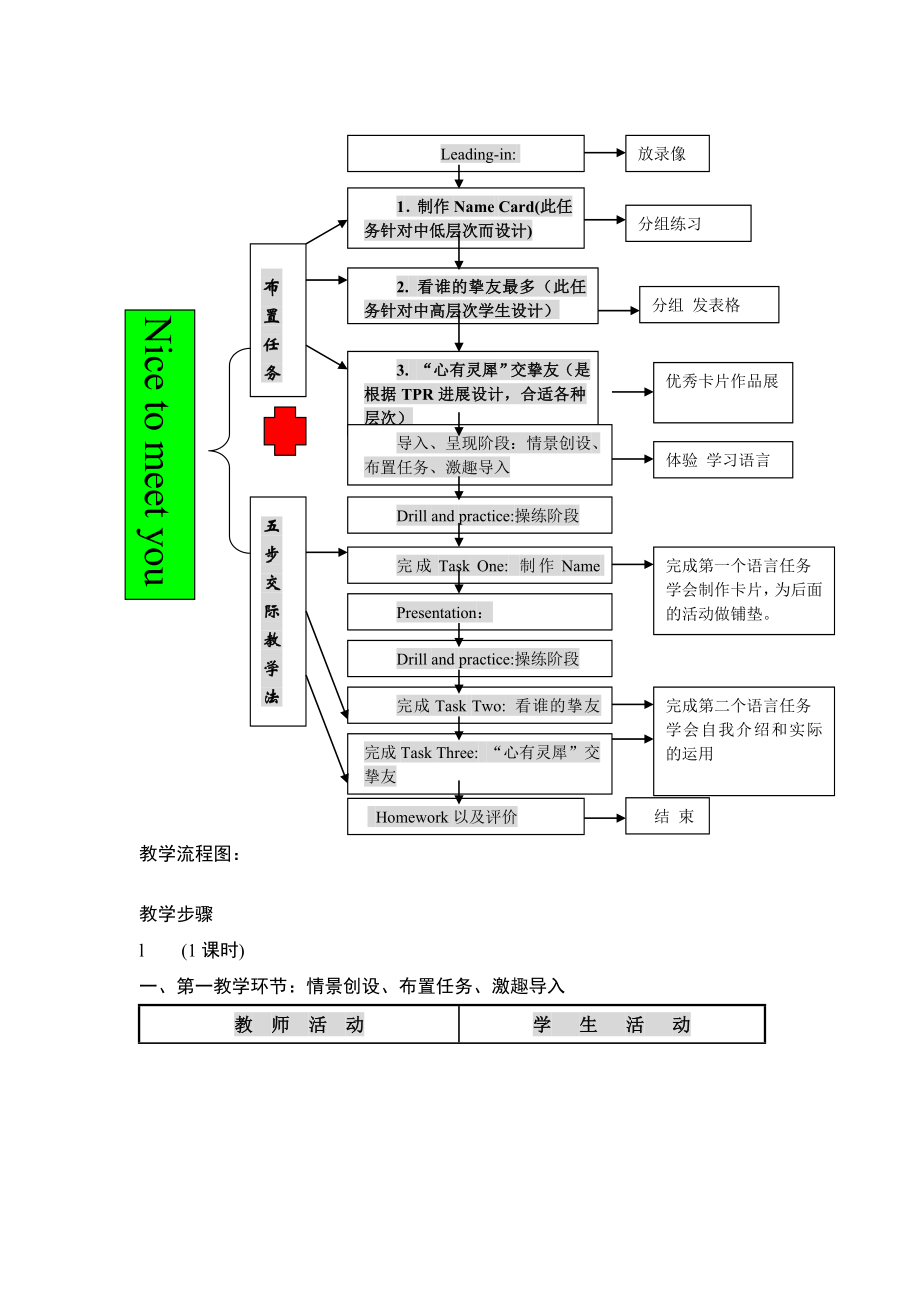 外研版七年级英语上册教案全集.docx_第2页