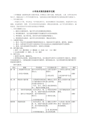 岭南版二年级下册美术全册教案表格式1.docx